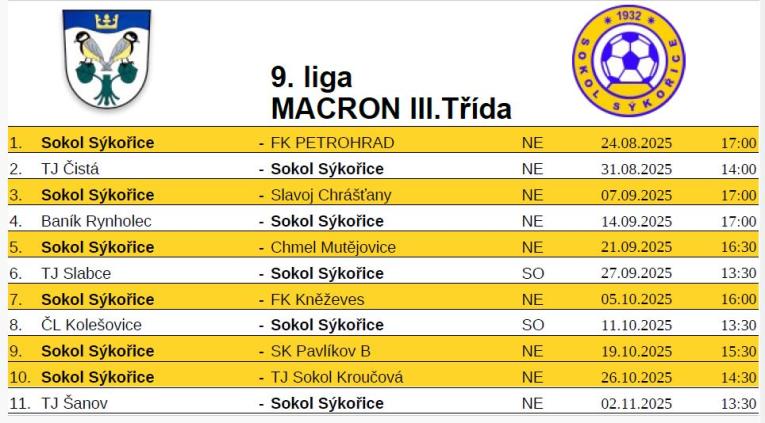 FOTBAL III. TŘÍDA - ROZPIS ZÁPASŮ