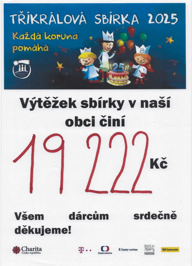 TŘÍKRÁLOVÁ SBÍRKA 2025